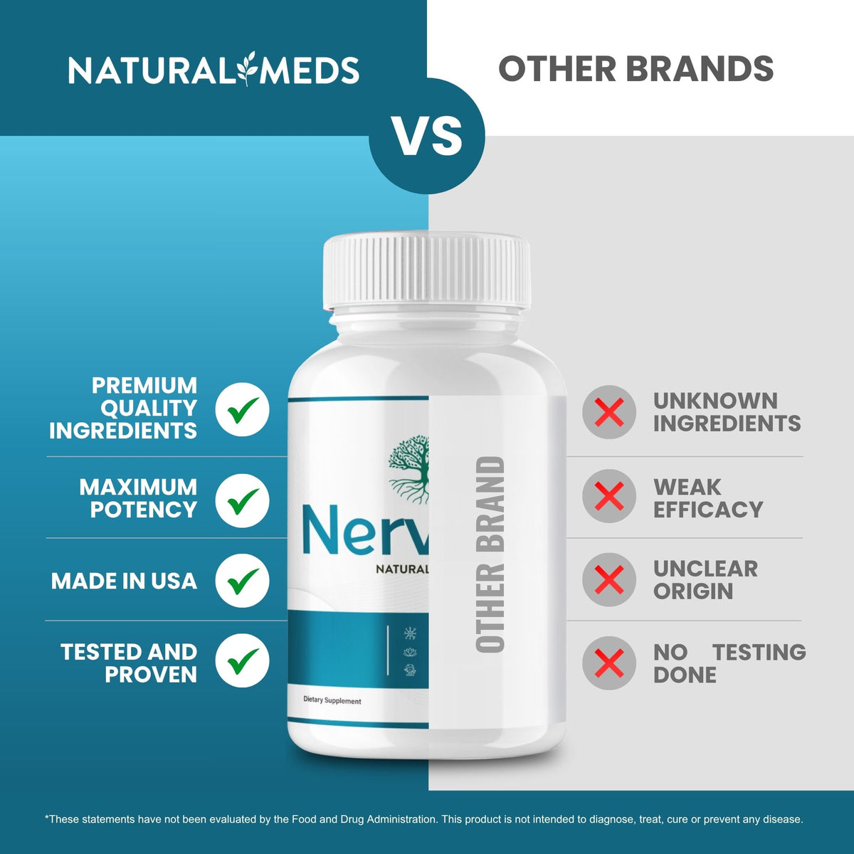 Nervetin | Dietary Supplement product information