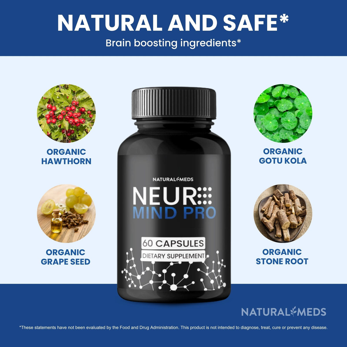 Neuro Mind | Dietary Supplement product information