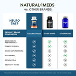 Neuro Salt | Dietary Supplement product information