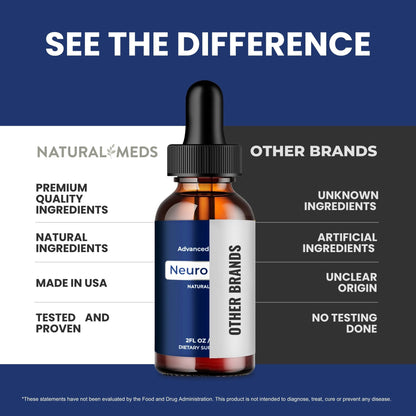 Neuro Tyde | Dietary Supplement product information
