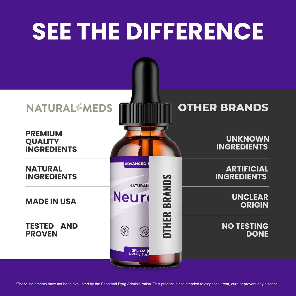 Neurozen | Dietary Supplement product information