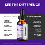 Neurozen | Dietary Supplement product information
