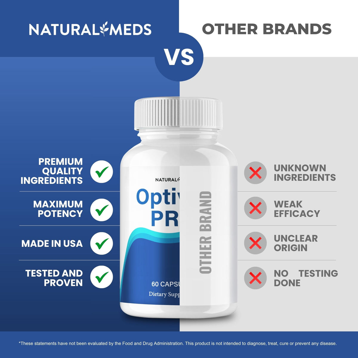 Optivell | Dietary Supplement product information