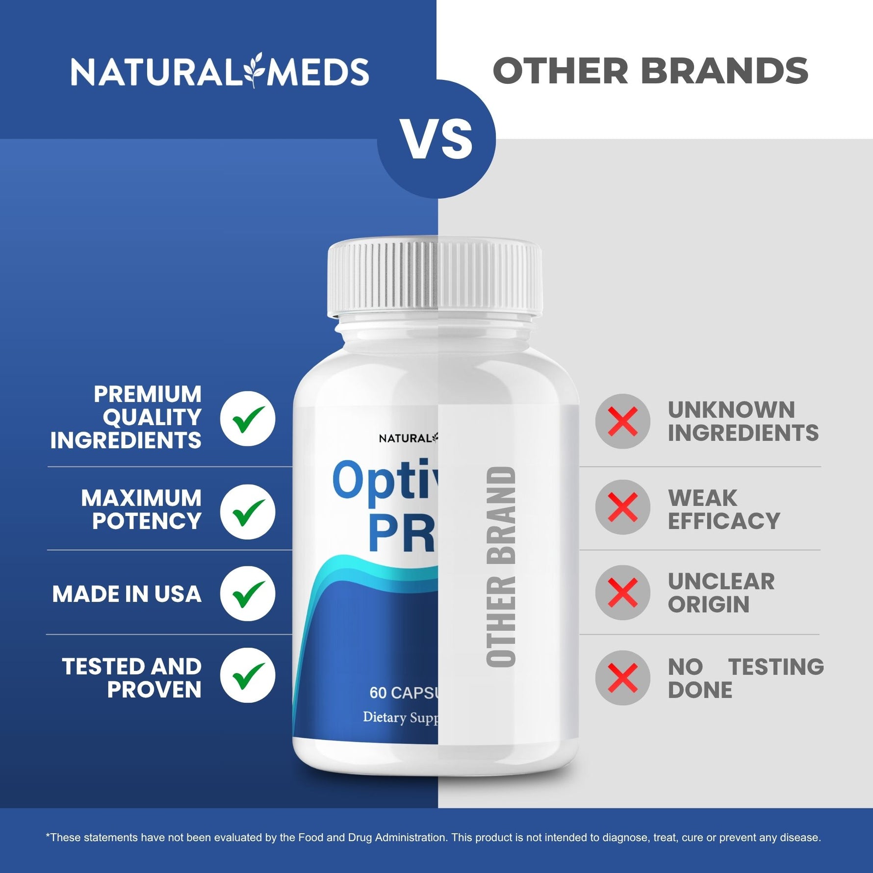 Optivell | Dietary Supplement product information