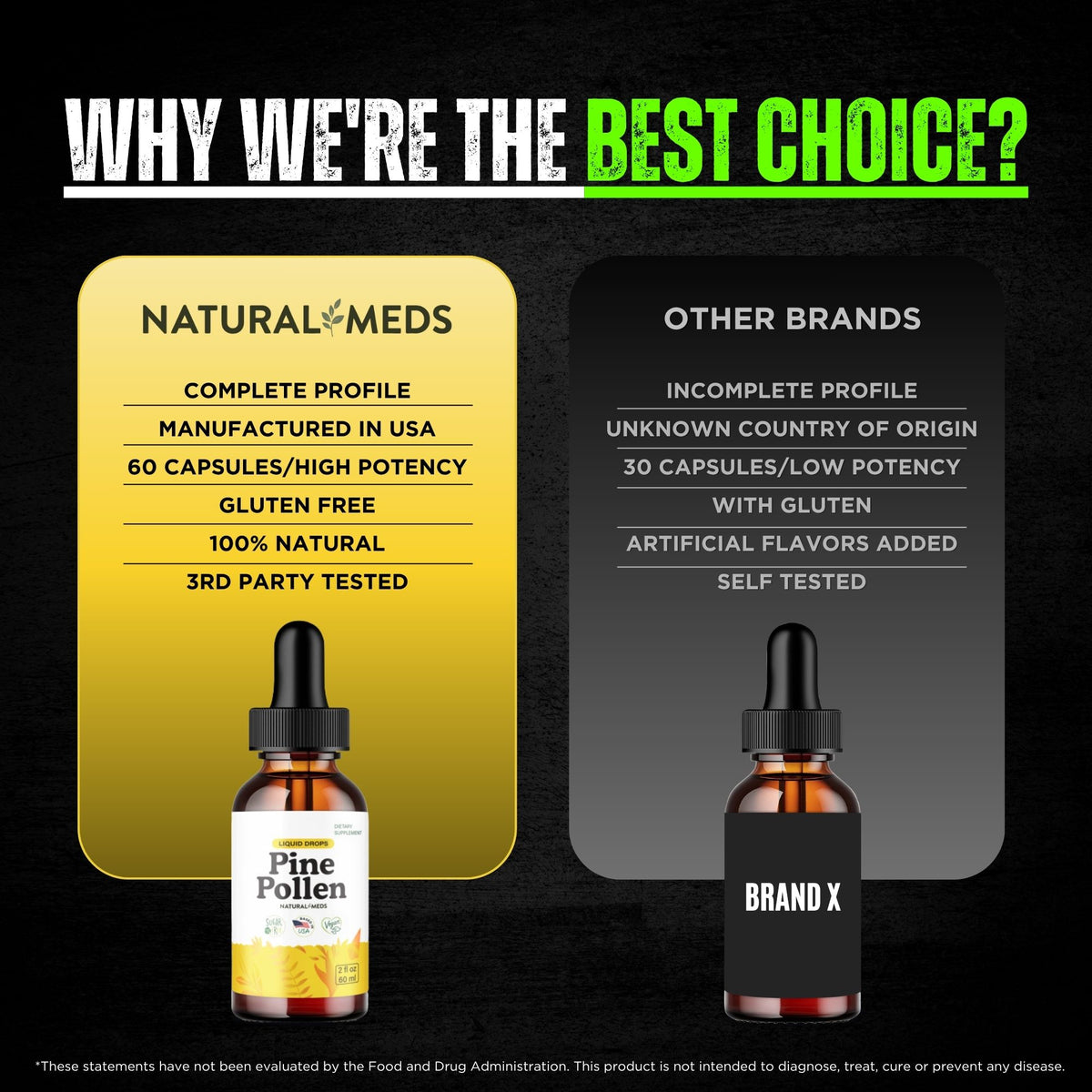 Pine Pollen | Dietary Supplement product information
