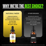 Pine Pollen | Dietary Supplement product information