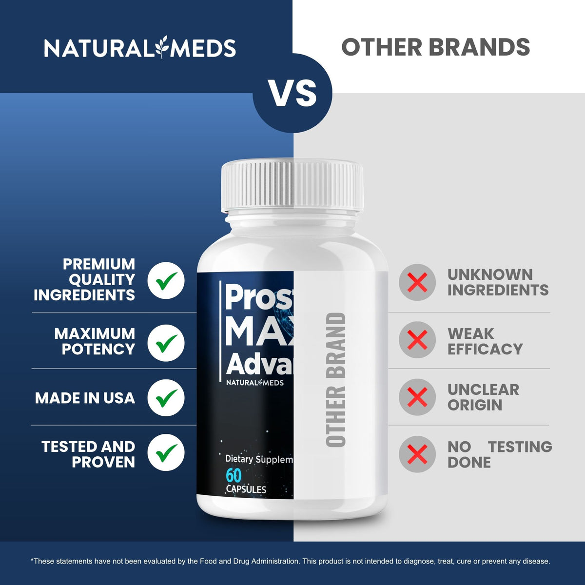Prostate | Dietary Supplement product information