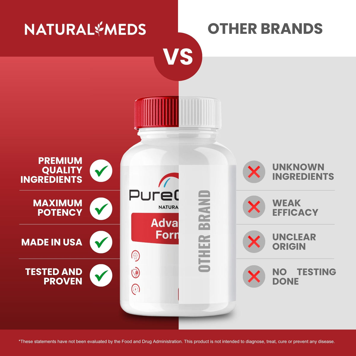 Pure Glyco | Dietary Supplement product information