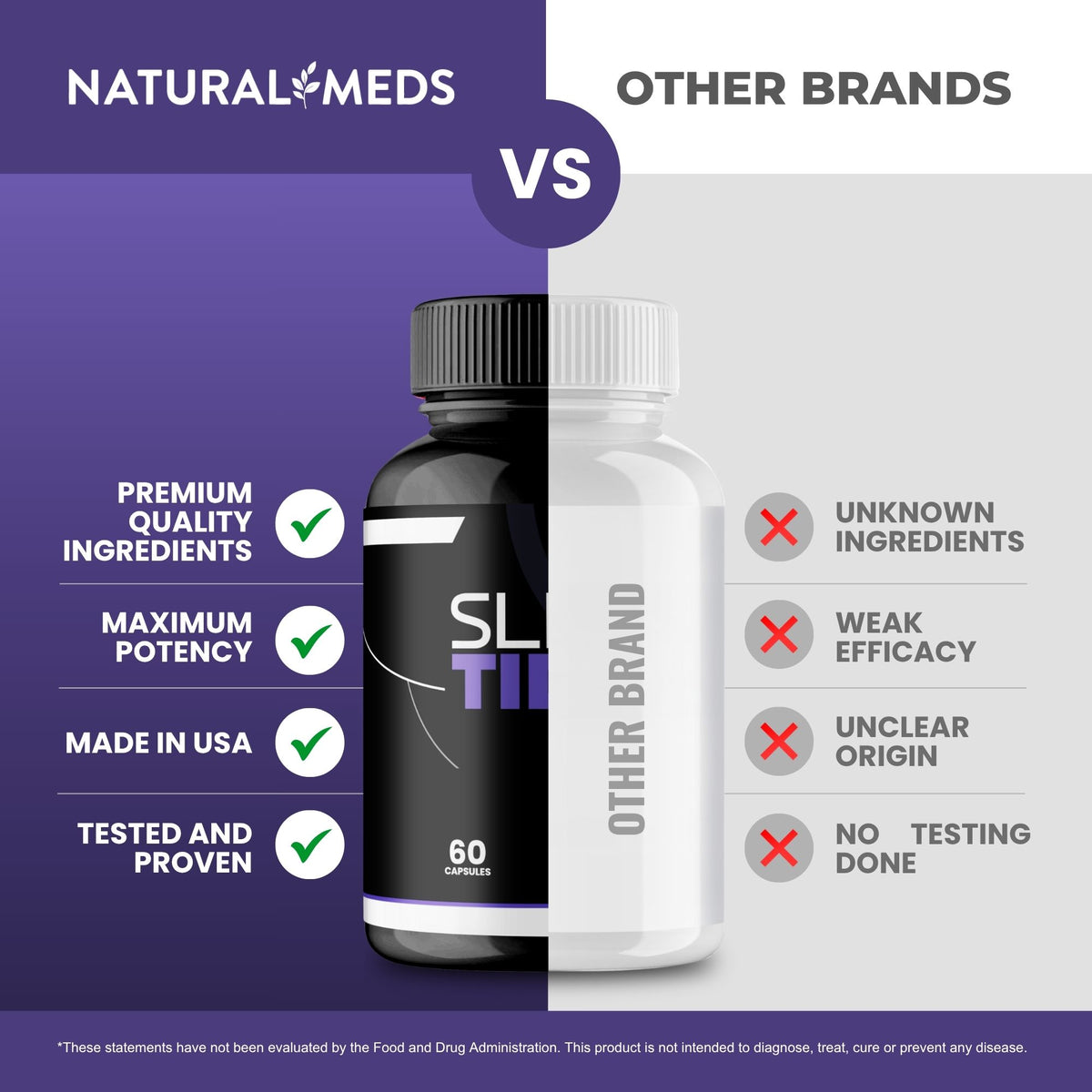 Slim Tide | Dietary Supplement product information