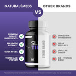 Slim Tide | Dietary Supplement product information