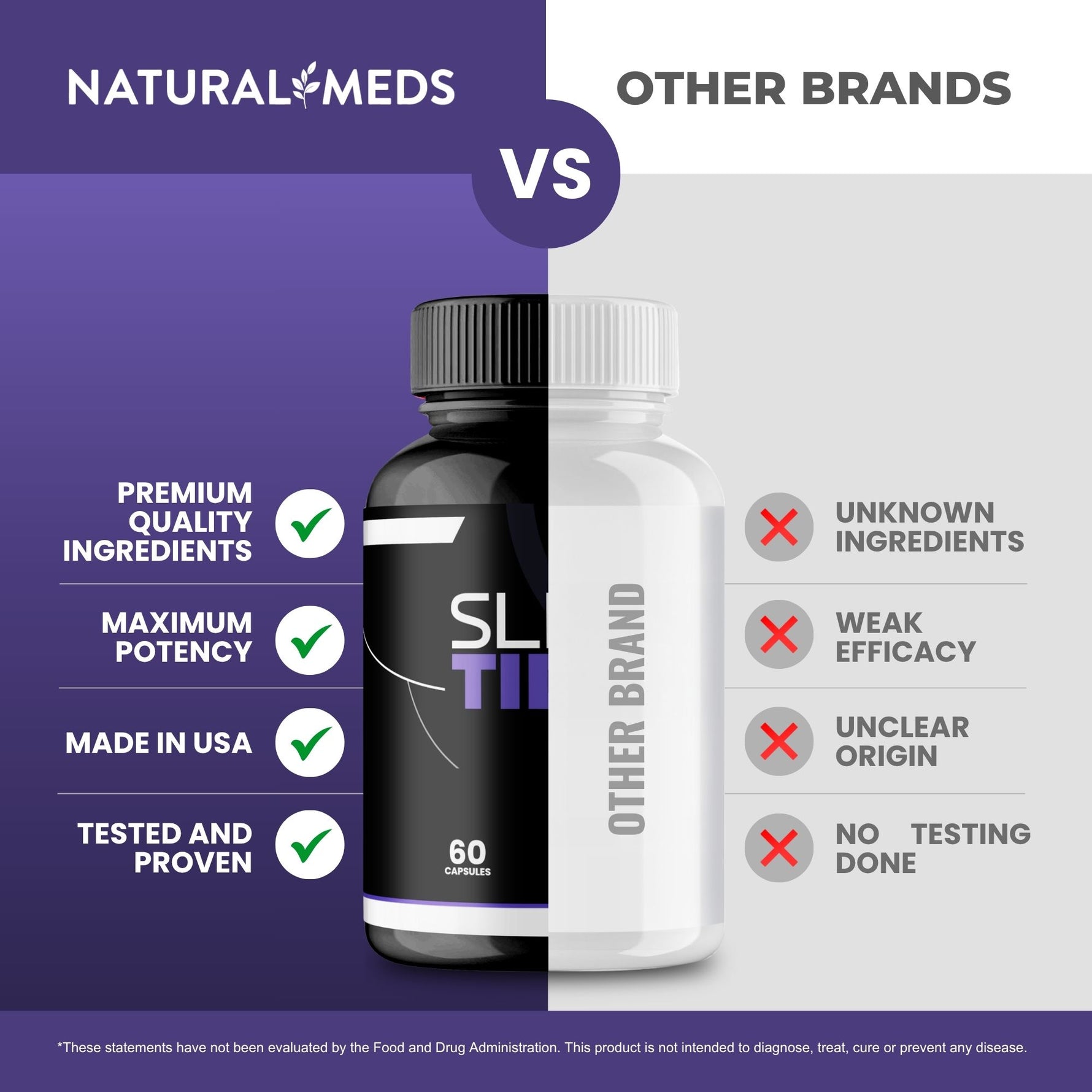 Slim Tide | Dietary Supplement product information