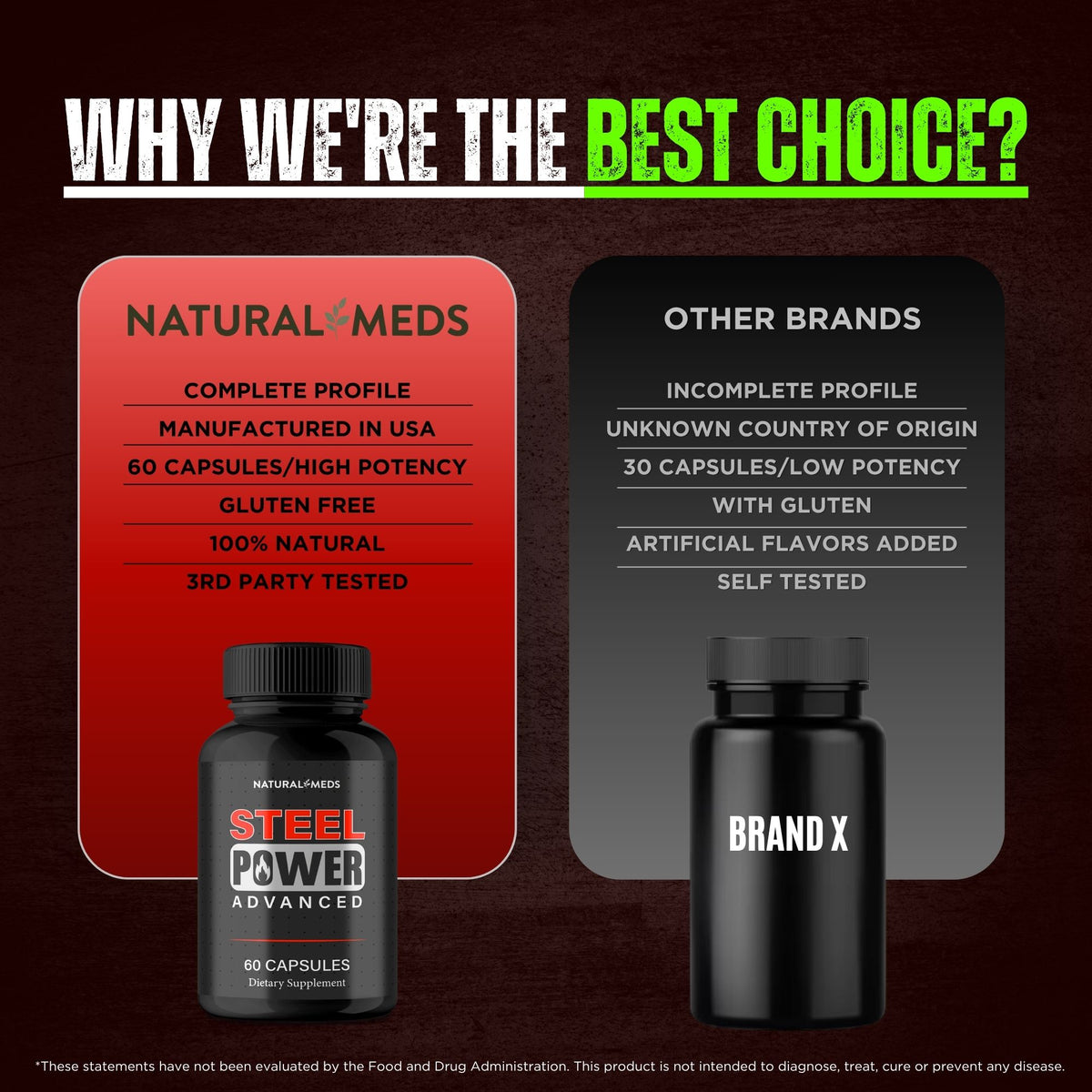 Steel Power | Dietary Supplement product information