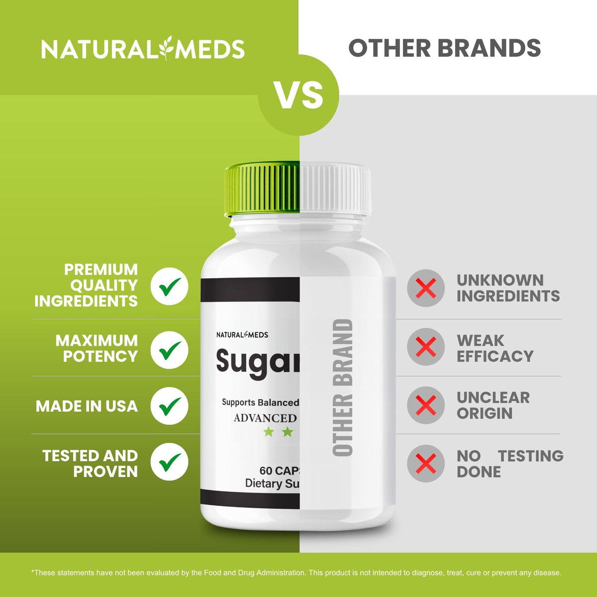 Sugar Sync | Dietary Supplement product information