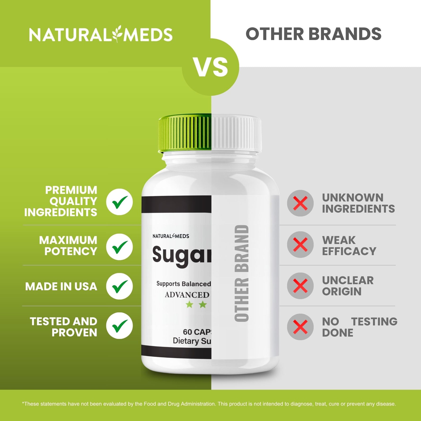 Sugar Sync | Dietary Supplement product information