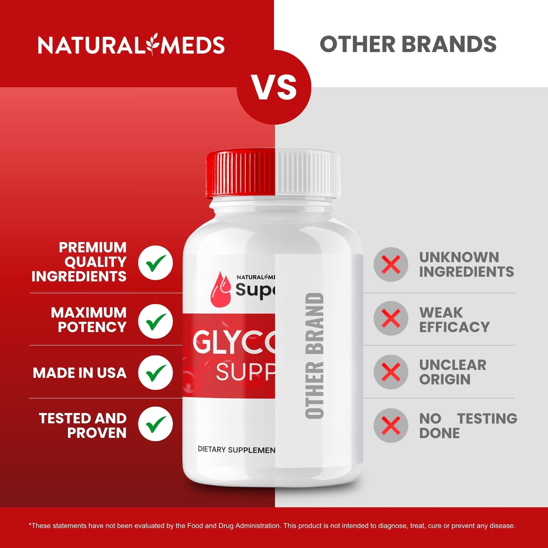 Super Flow Glycogen | Dietary Supplement product information