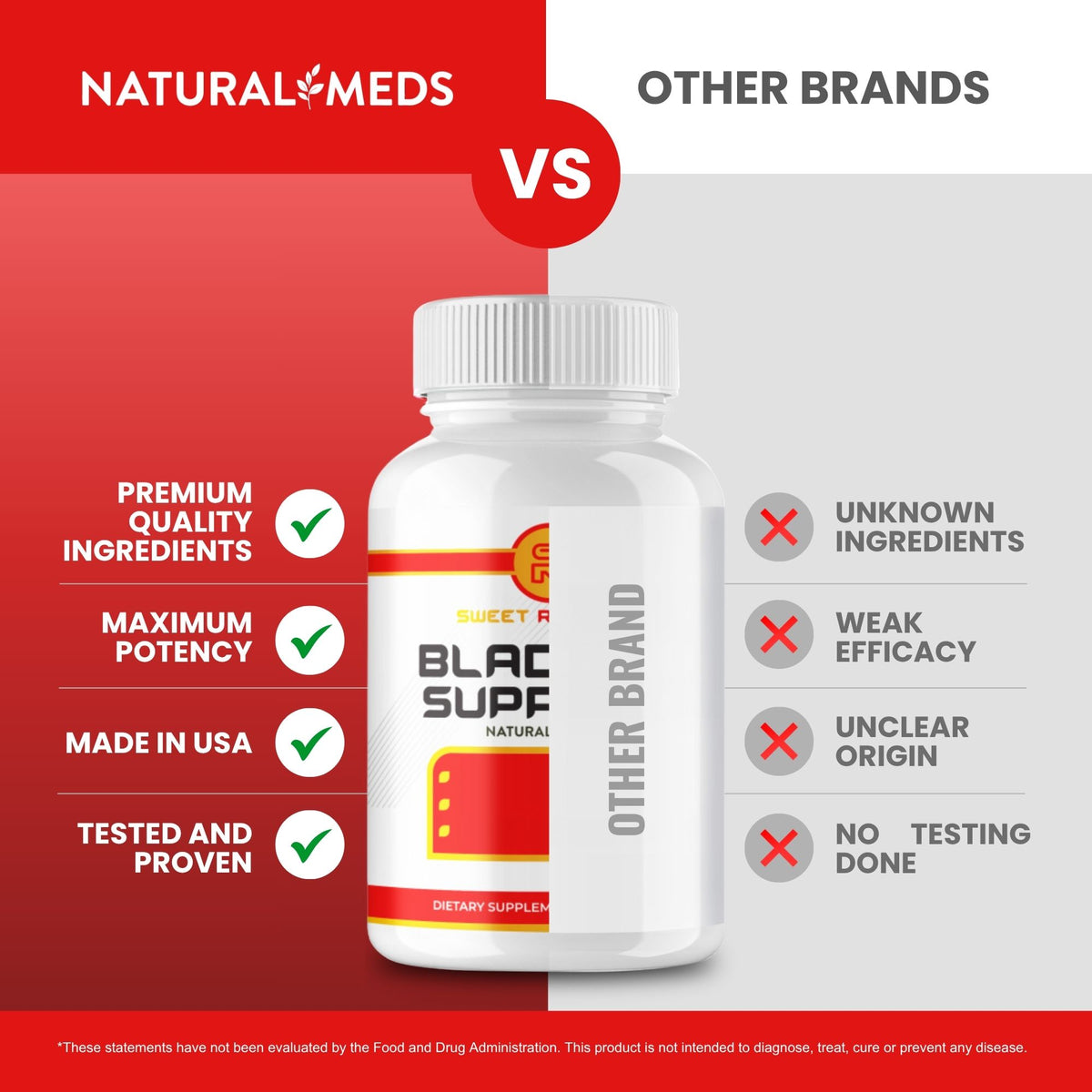 Sweet Restore Bladder Control | Dietary Supplement product information