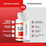 Sweet Restore Bladder Control | Dietary Supplement product information