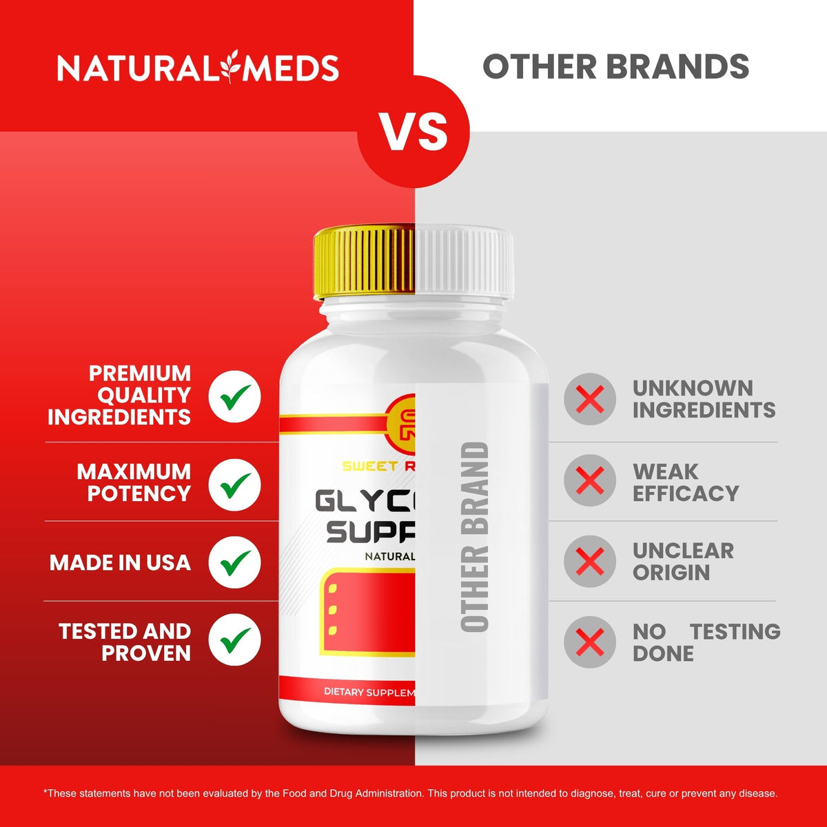 Sweet Restore Glycogen | Dietary Supplement product information