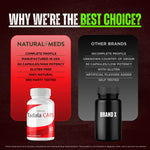 Tadala Caps | Dietary Supplement product information
