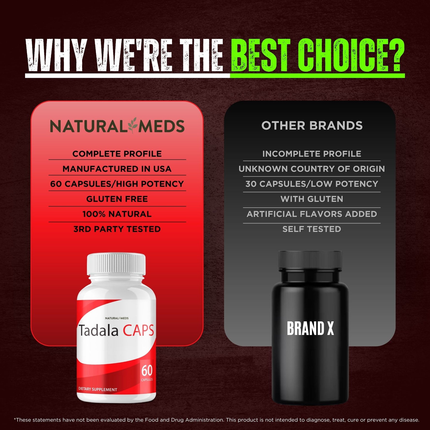 Tadala Caps | Dietary Supplement product information