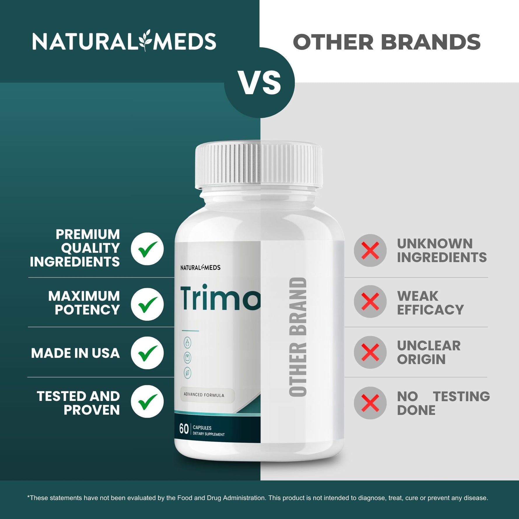 Trimoryn Capsules | Dietary Supplement product information