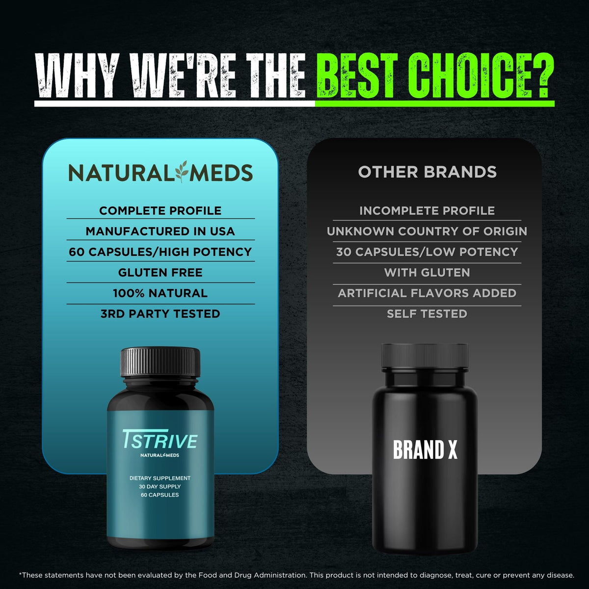 Tstrive | Dietary Supplement product information
