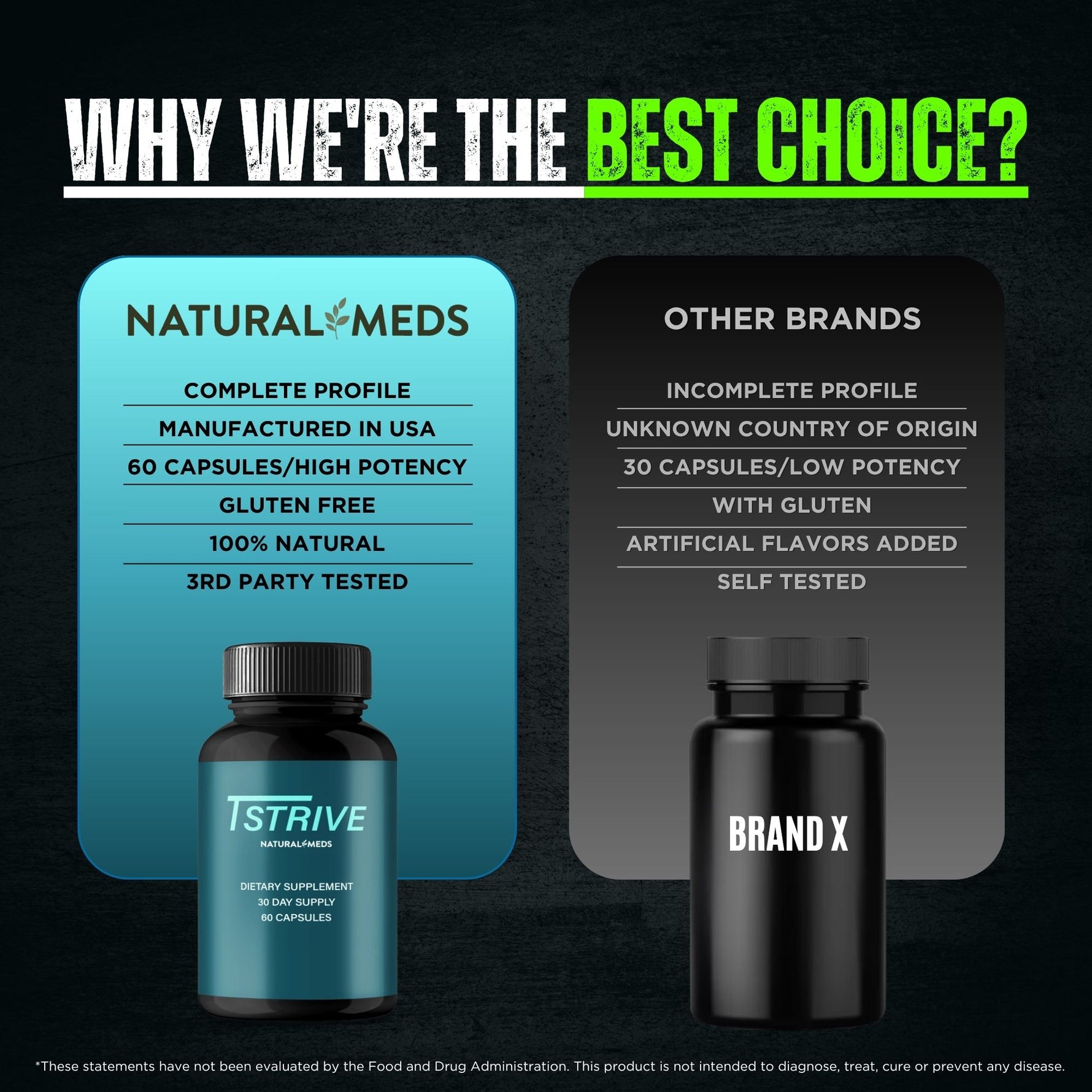 Tstrive | Dietary Supplement product information