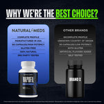 Vapofil | Dietary Supplement product information