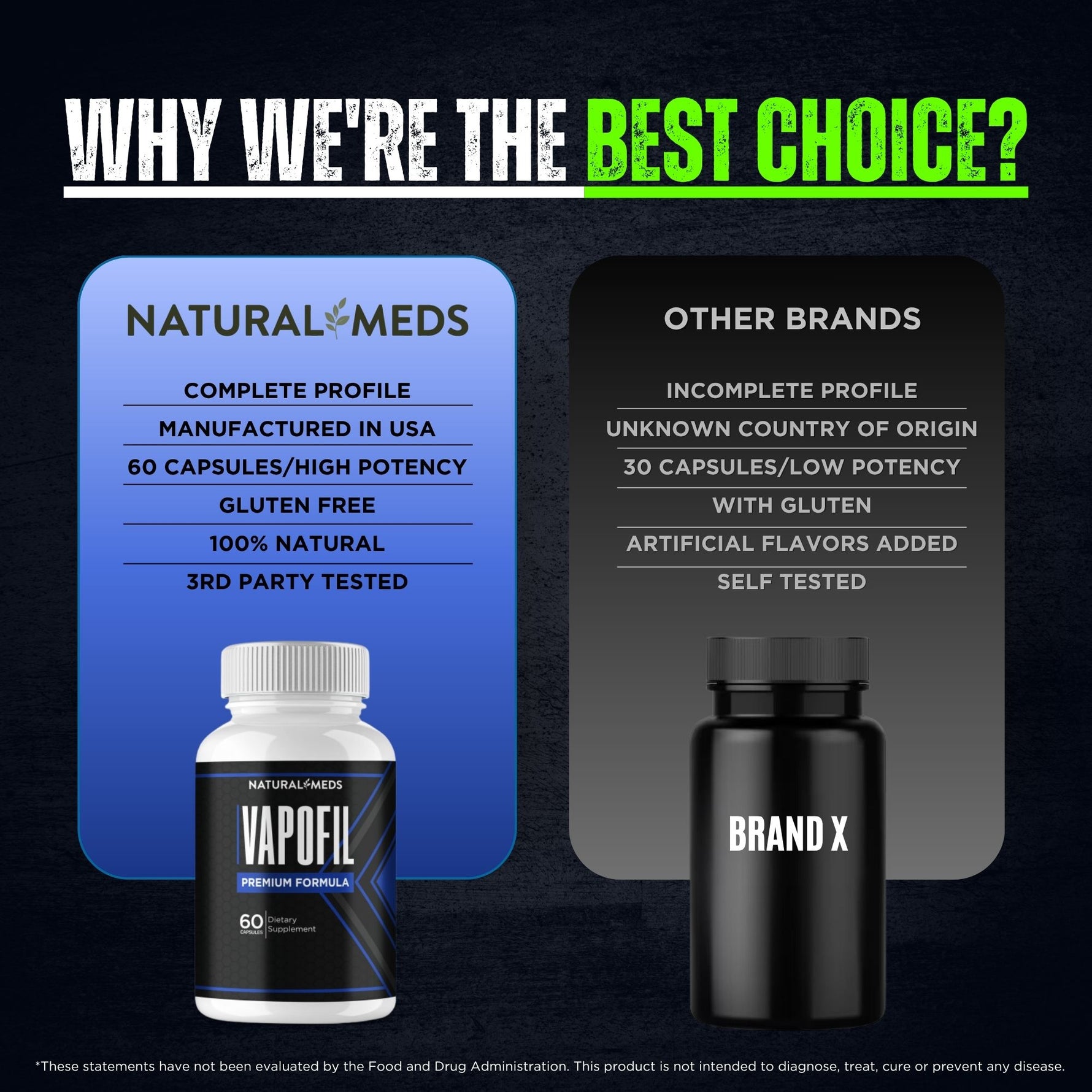 Vapofil | Dietary Supplement product information