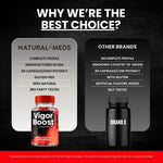 Vigor Boost | Dietary Supplement product information