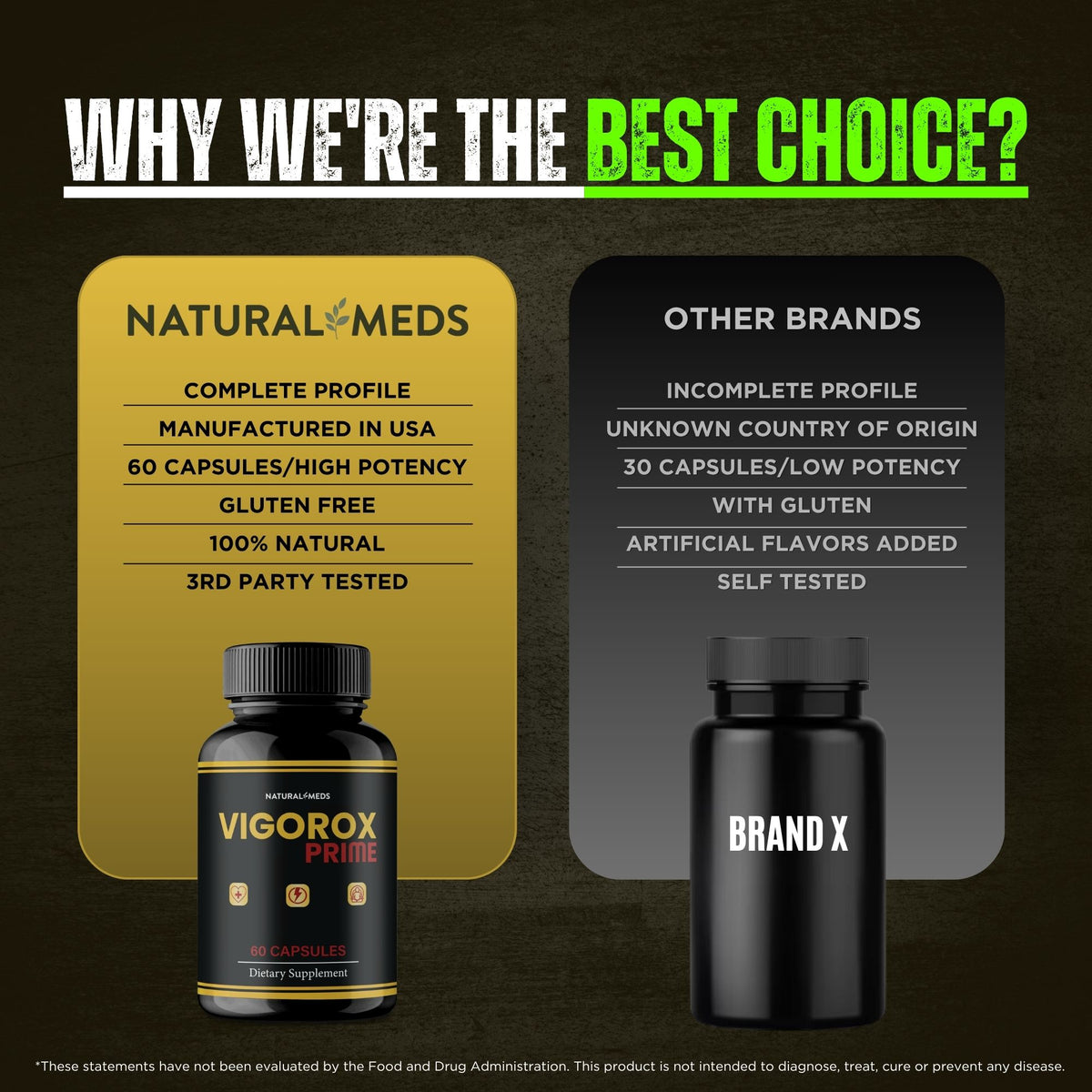 Vigorox Prime | Dietary Supplement product information