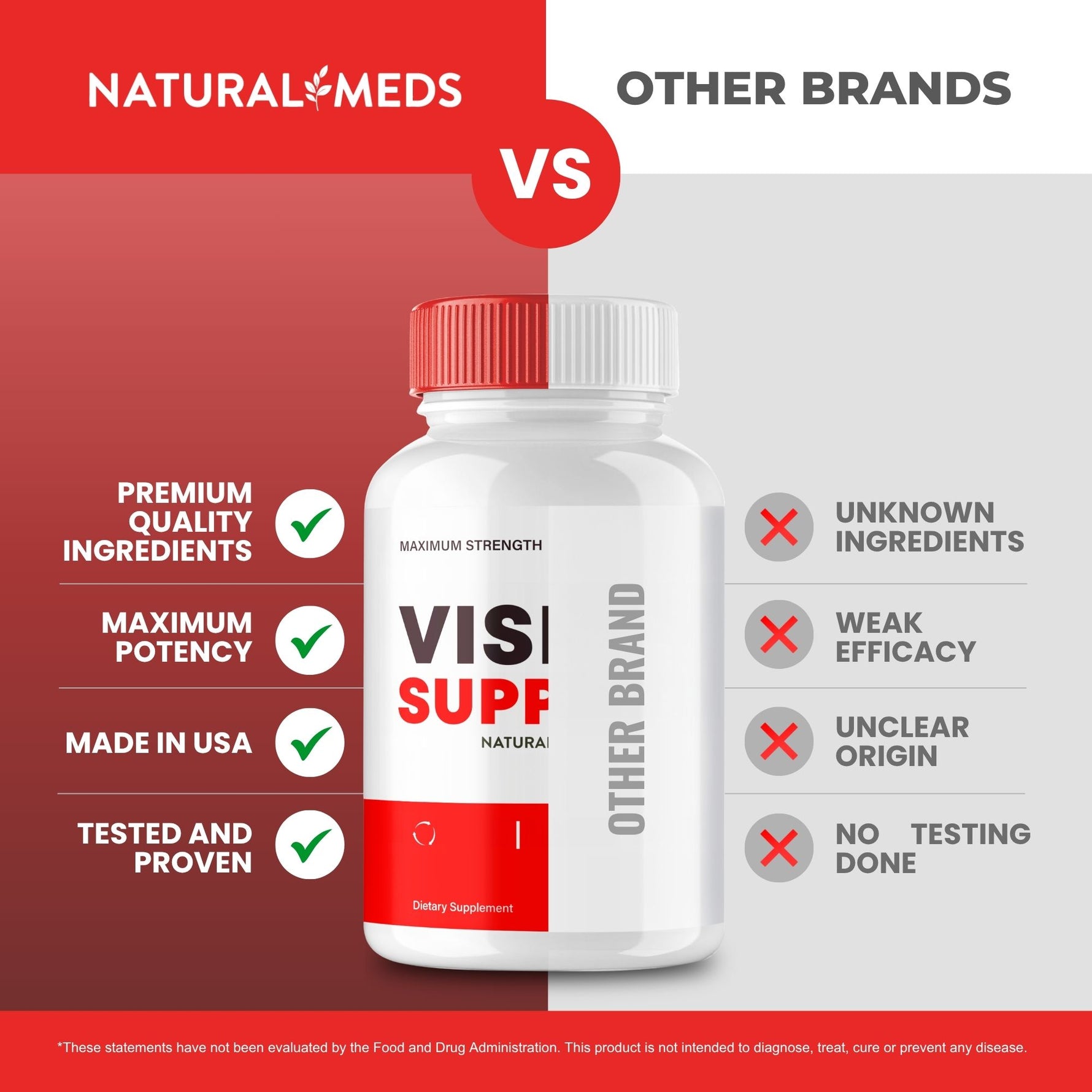 Vision | Dietary Supplement product information