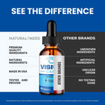 Visium | Dietary Supplement product information