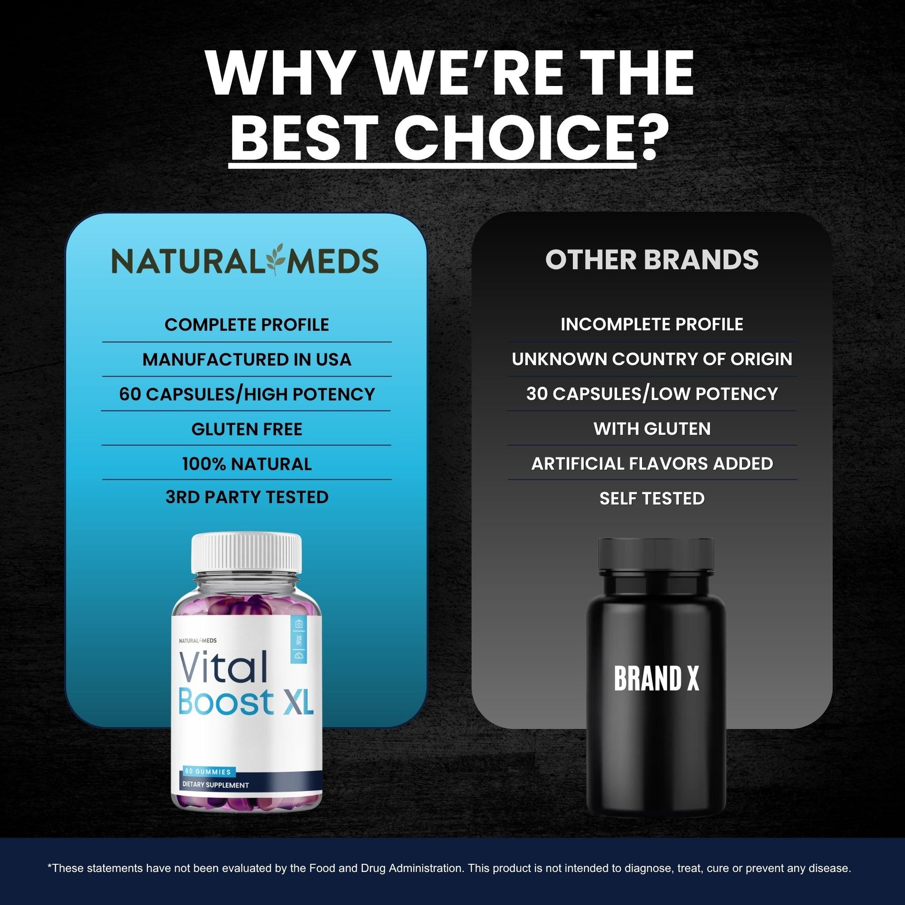 Vital Boost XL | Dietary Supplement product information