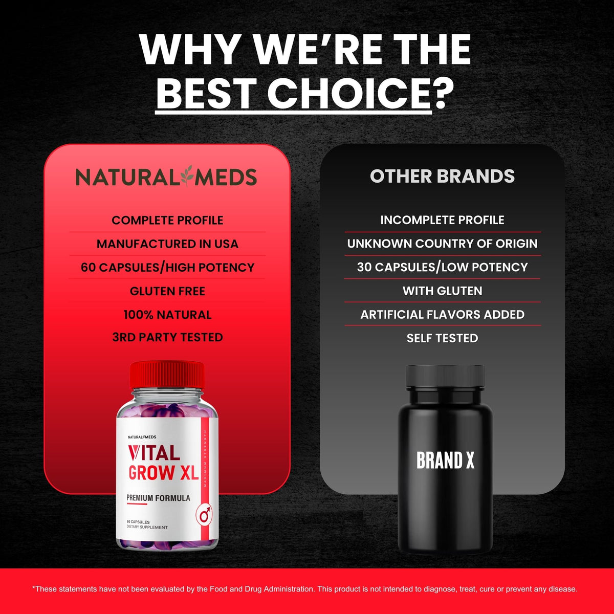 Vital Grow XL | Dietary Supplement product information