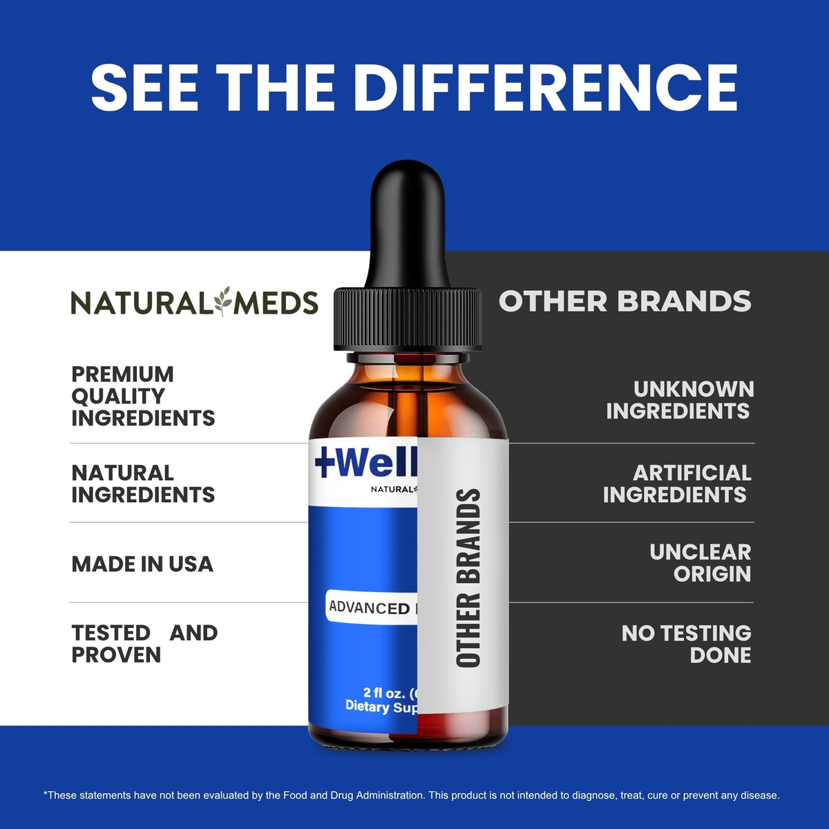 Wella Nail | Dietary Supplement product information