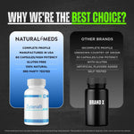 Zydenafil | Dietary Supplement product information
